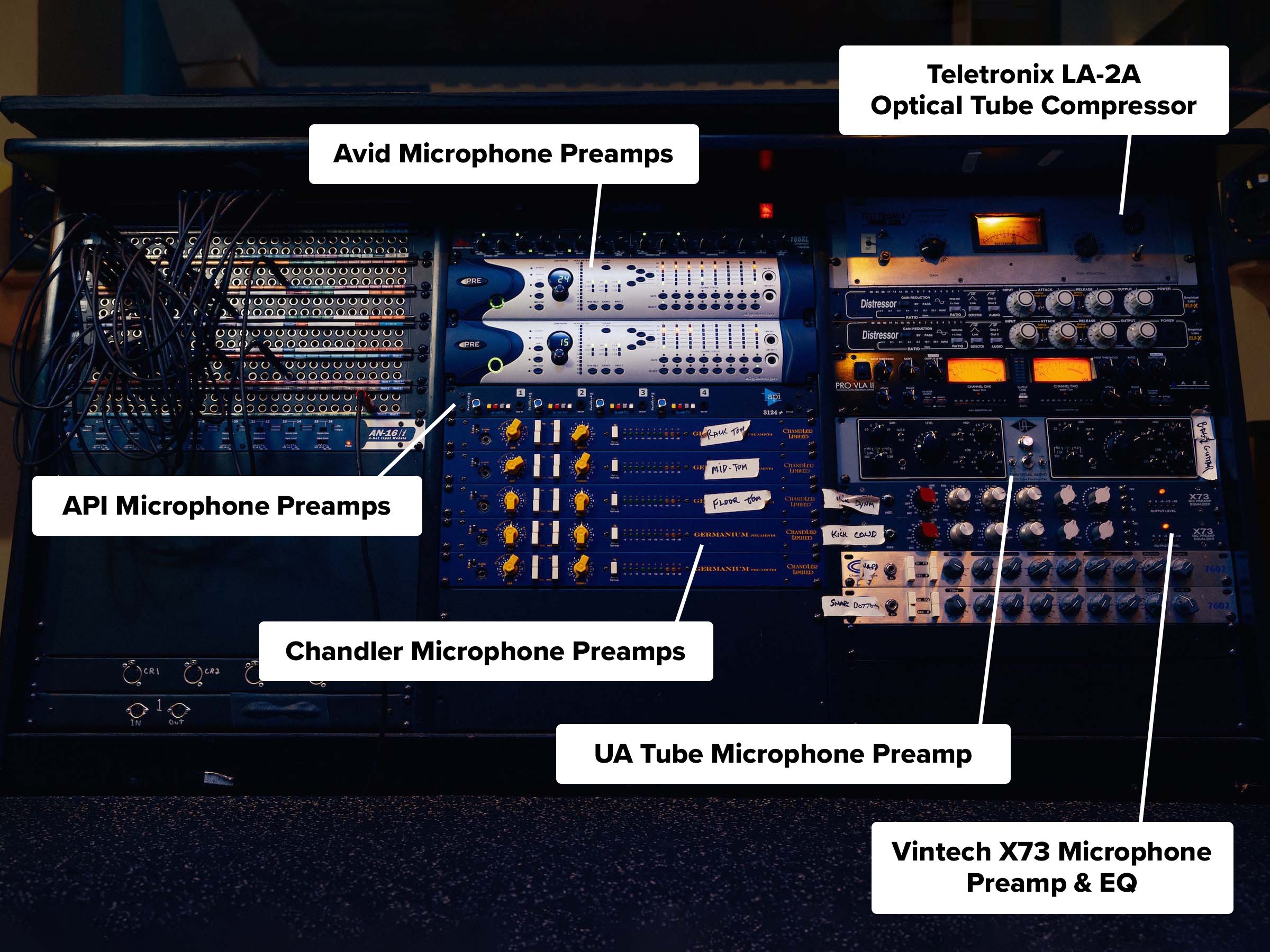 High End Out Board Gear